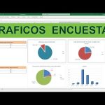 Añade un widget de visualización de encuestas y resultados fácilmente