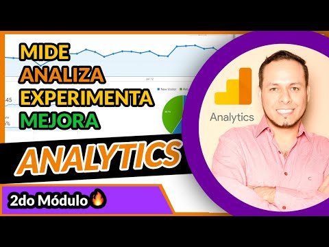 Guía para configurar un módulo de integración con herramientas de analítica avanzada