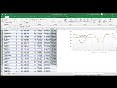 Personalización de la página de inicio: Diseño según tendencias estacionales