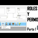 Personalización de interfaz de administrador para roles de usuario: Guía completa