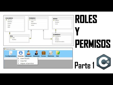 Personalización de interfaz de administrador para roles de usuario: Guía completa