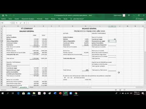 Añade un widget de pronóstico financiero o de bolsa fácilmente