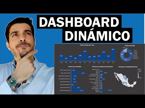 Añade un widget de estadísticas en tiempo real del sitio: Guía paso a paso