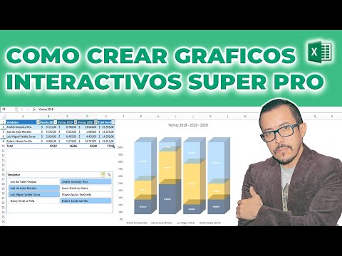 Configuración de encuestas personalizadas con gráficos dinámicos: guía paso a paso