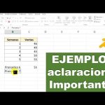 Integración de widget de pronóstico financiero y actualizaciones de mercado: paso a paso