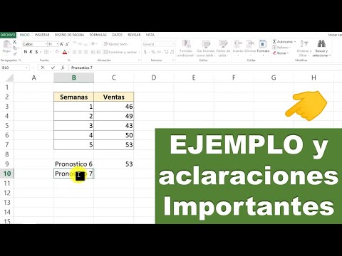 Integración de widget de pronóstico financiero y actualizaciones de mercado: paso a paso