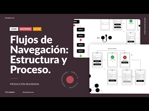 Personalización del flujo de navegación: Cómo adaptarlo según el tipo de visitante