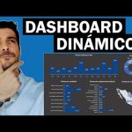 Personalización de la gestión de multimedia: ¡Aprende cómo hacerlo!