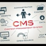Integración de sistema avanzado de gestión de contenidos multimedia: Guía completa