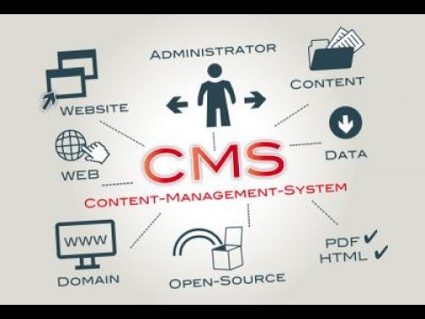Integración de sistema avanzado de gestión de contenidos multimedia: Guía completa