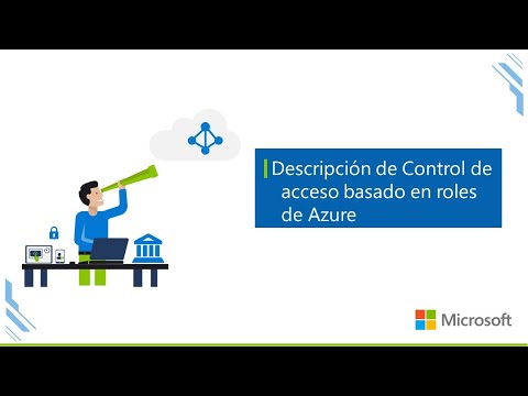Diseño del panel de control: personalización de roles