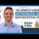 Configuración de publicaciones patrocinadas con opciones de promoción: Guía completa
