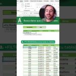 Guía para añadir un sistema de filtrado de productos avanzado