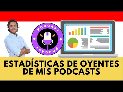 Integración de módulo de podcasting con estadísticas avanzadas: guía completa