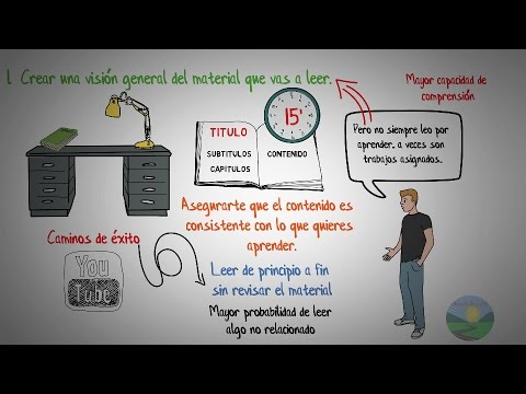 Integración de widget de recomendaciones de lectura basadas en intereses: Guía paso a paso