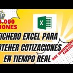 Guía para añadir un widget de cotización o presupuesto en tiempo real