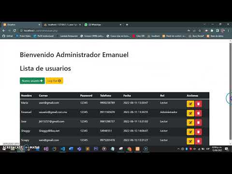 Personalización del panel de administración para diferentes roles de usuario: Guía completa