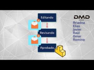 Personaliza tu flujo de trabajo de publicación y revisión de contenidos