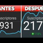 Protección de contenido premium para suscriptores: ¿Cómo hacerlo?