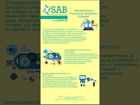 Mantenimientos de aplicaciones y páginas web: cuidado y mejora constante