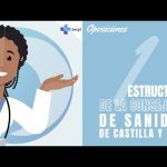 Mantenimiento web de Consejería de Sanidad: optimiza tu experiencia online