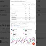 Contrato de Mantenimiento Web: Modelo SEO para garantizar la eficiencia de tu sitio