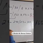 Tabla Salarial para Técnico de Mantenimiento Web: Conoce los Sueldos