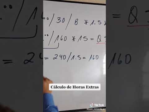 Tabla Salarial para Técnico de Mantenimiento Web: Conoce los Sueldos